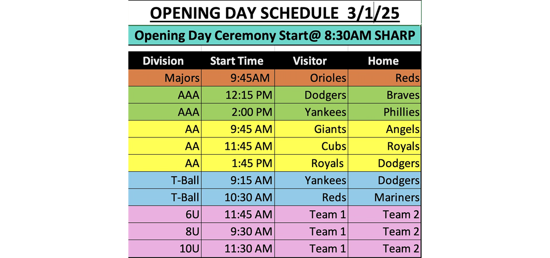 Opening Day 3/1/25